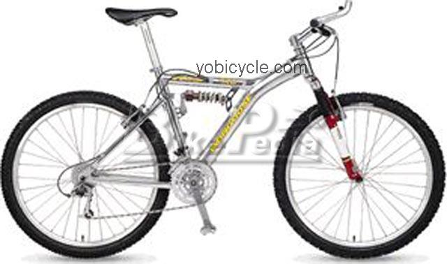 Mongoose VRS 5.0 1997 comparison online with competitors