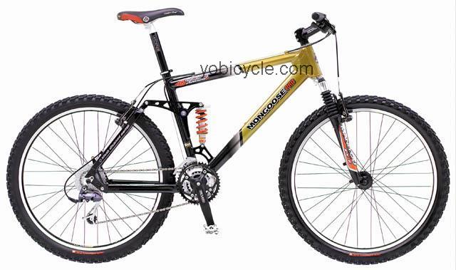 Mongoose  Valiant Technical data and specifications