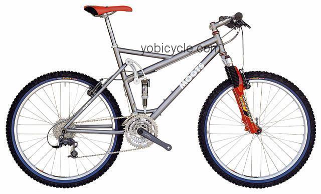 Moots Mootaineer Value 2001 comparison online with competitors
