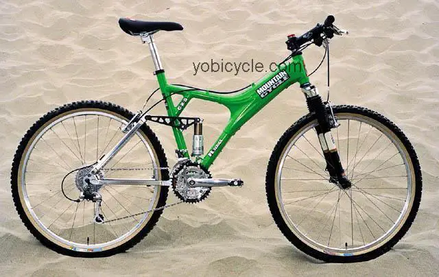 Mountain Cycle Moho CXS (01) competitors and comparison tool online specs and performance