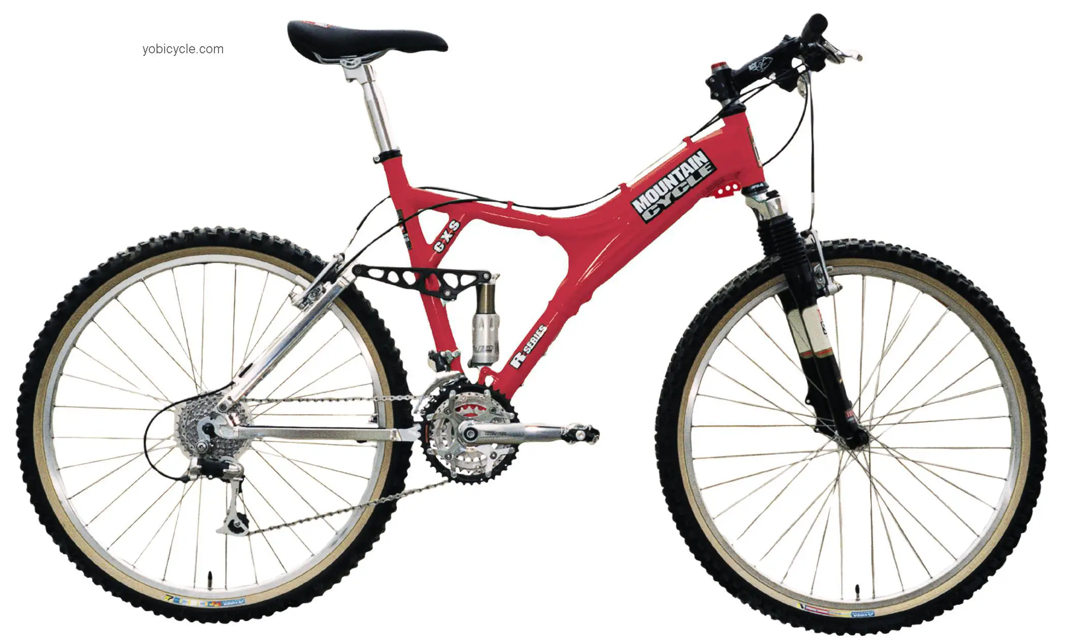 Mountain Cycle Moho CXS competitors and comparison tool online specs and performance
