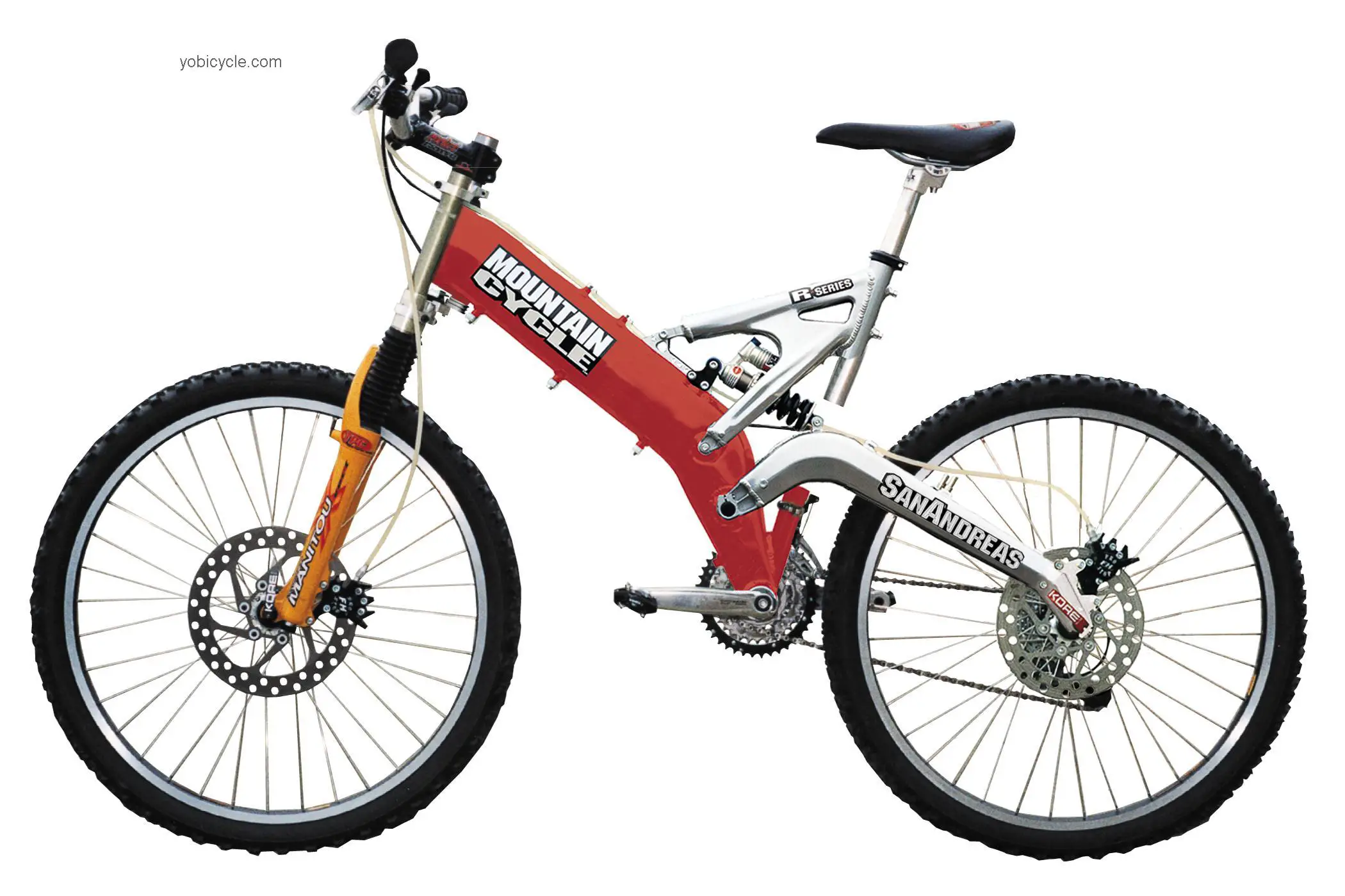Mountain Cycle  San Andreas Technical data and specifications