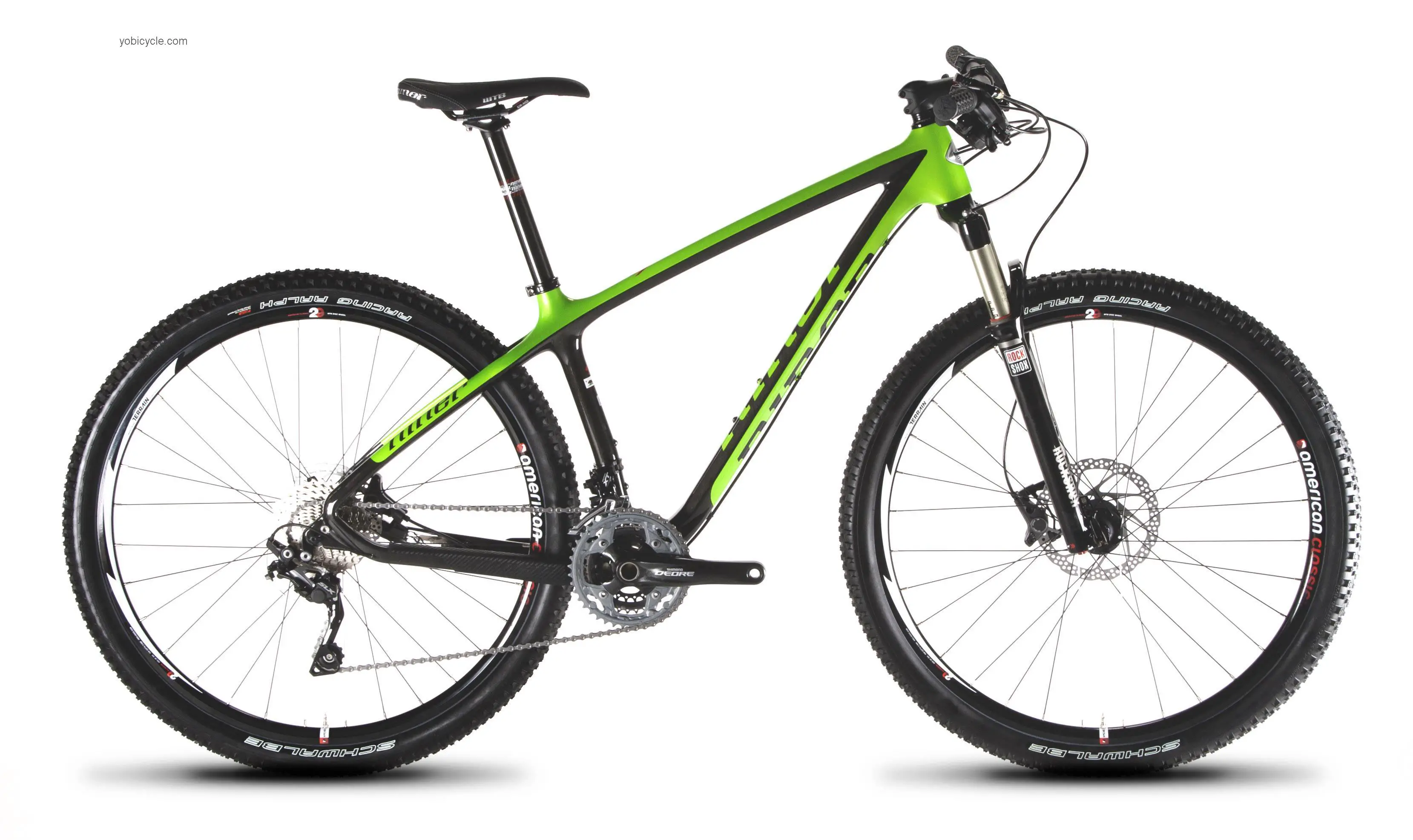 Niner  Air 9 RDO SLX Technical data and specifications
