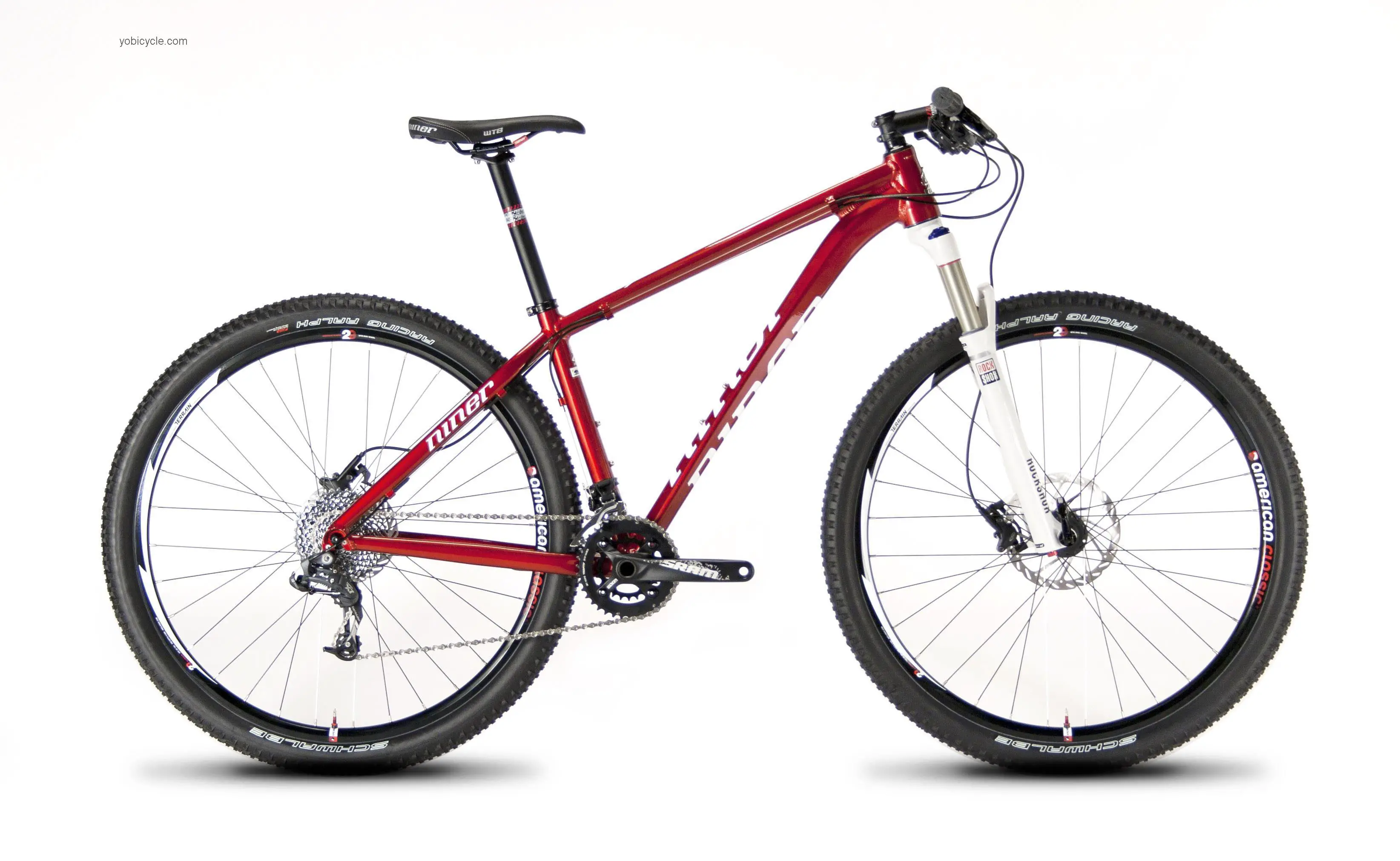 Niner  E.M.D 9 Technical data and specifications
