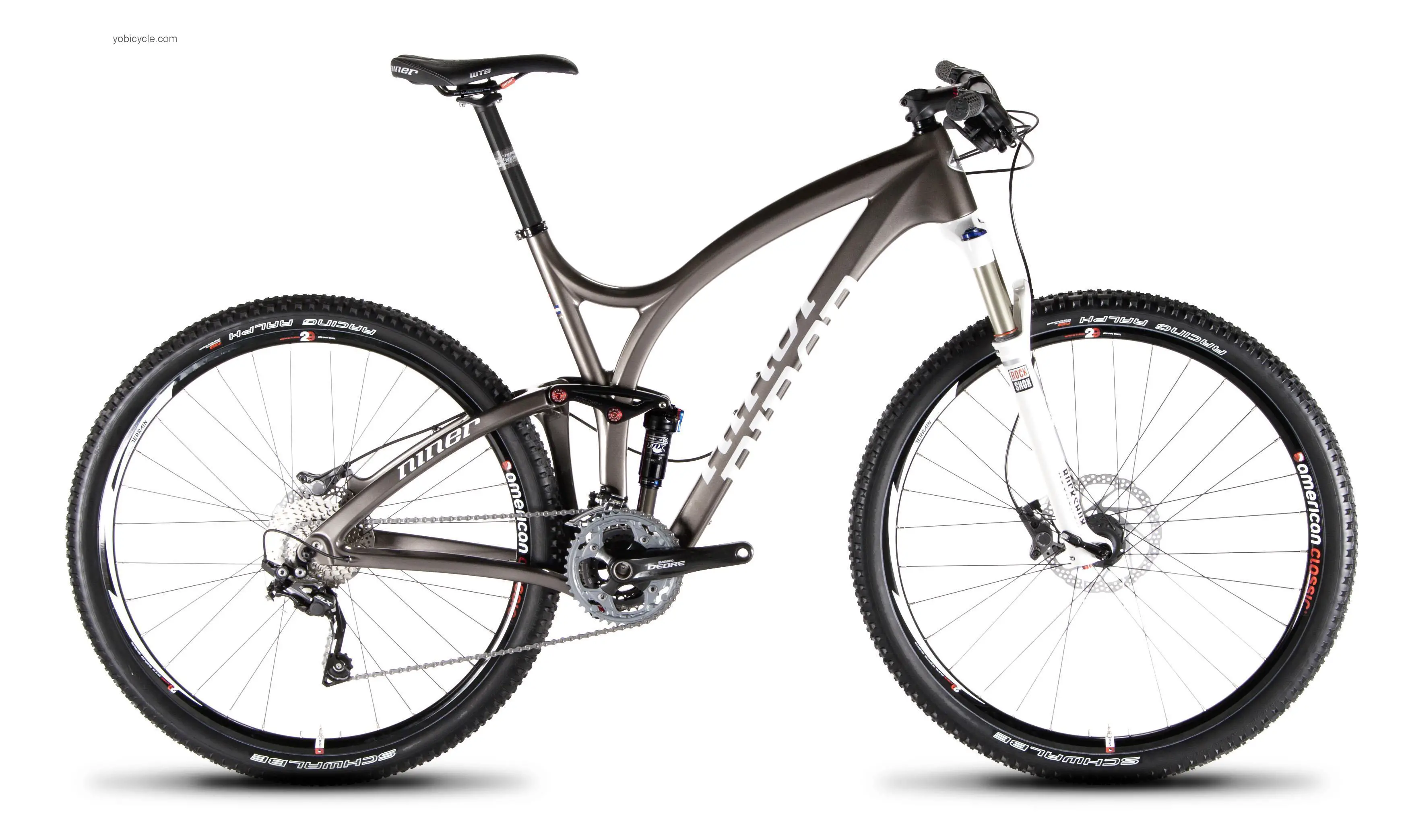 Niner Jet 9 Carbon SLX competitors and comparison tool online specs and performance