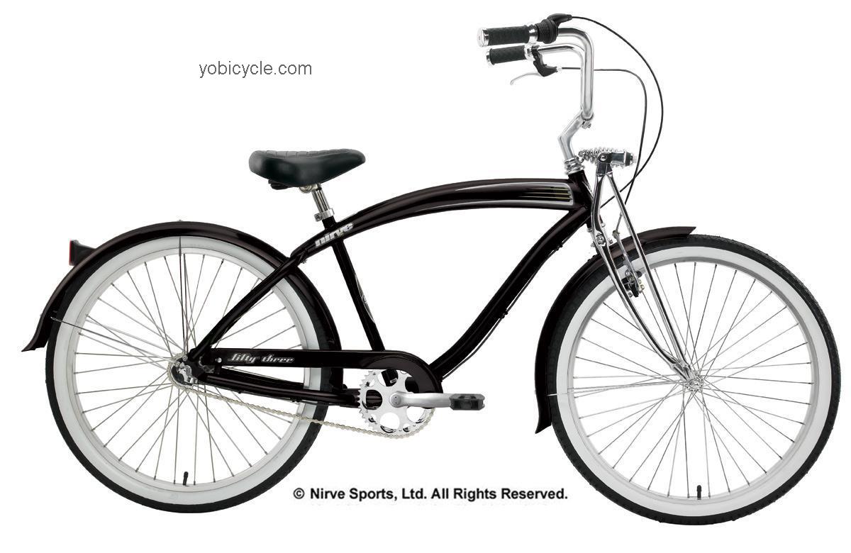 Nirve  Fifty Three 3-Speed Technical data and specifications