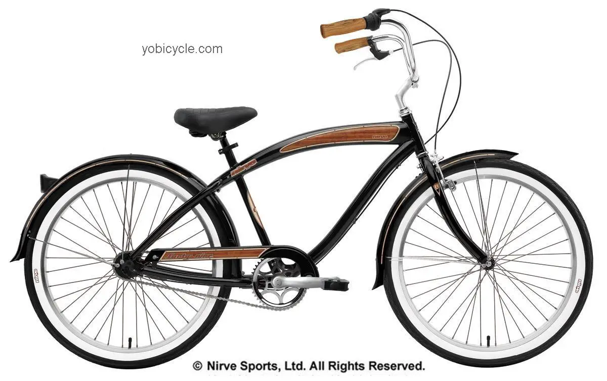 Nirve Forty Nine 3-Speed 2012 comparison online with competitors