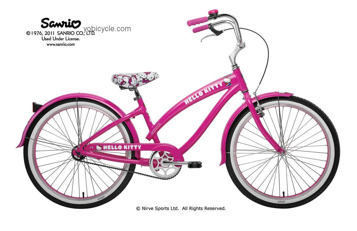 Nirve Hello Kitty Classic competitors and comparison tool online specs and performance