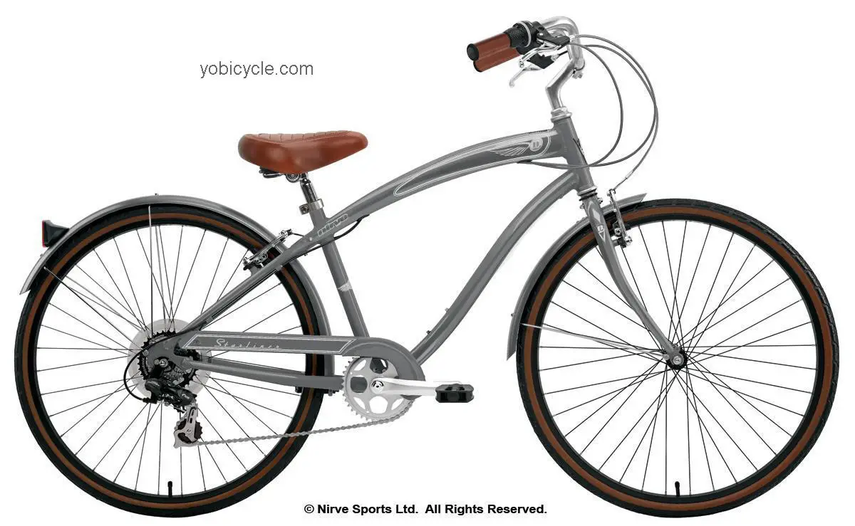 Nirve Starliner 7-Speed 2012 comparison online with competitors