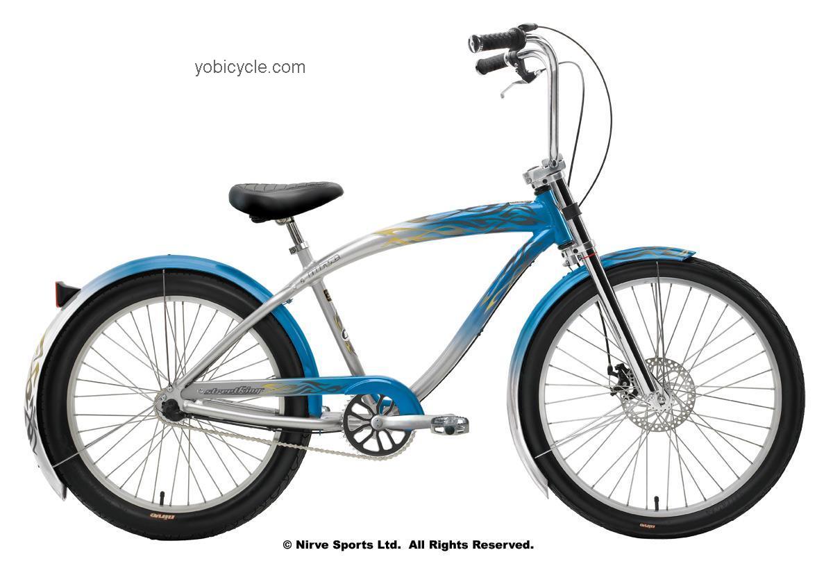 Nirve  Street King 3-Speed Technical data and specifications