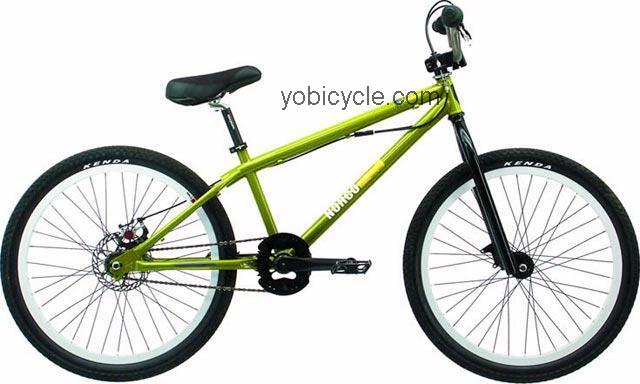Norco 1 Hun competitors and comparison tool online specs and performance