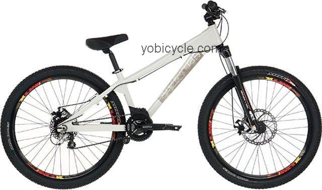 Norco  125 Technical data and specifications