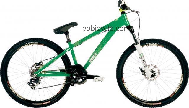 Norco  125 Technical data and specifications