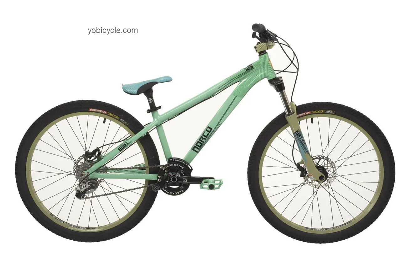 Norco 125 2009 comparison online with competitors