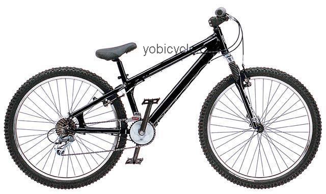 Norco  125cc Technical data and specifications