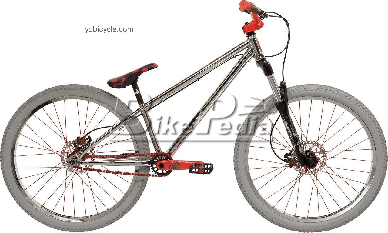 Norco  250 Technical data and specifications