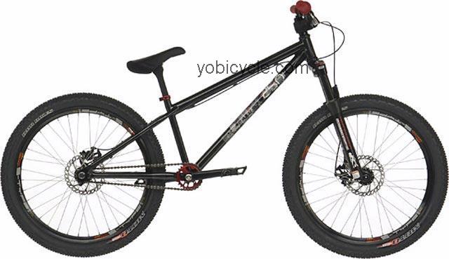 Norco  250 Dirt Technical data and specifications
