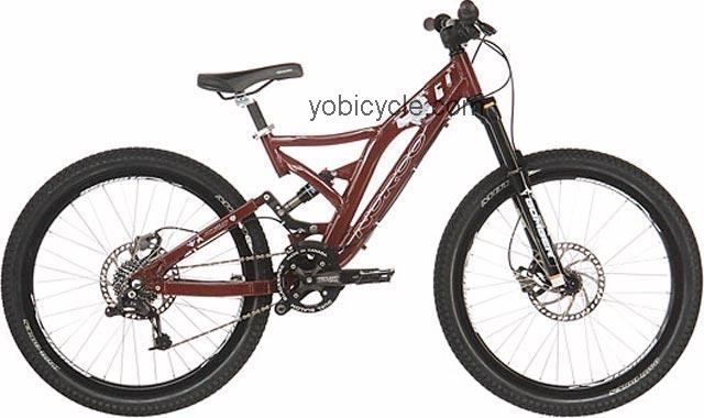 Norco 4 BY 2005 comparison online with competitors