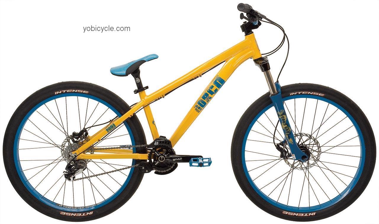 Norco 4 Hun competitors and comparison tool online specs and performance