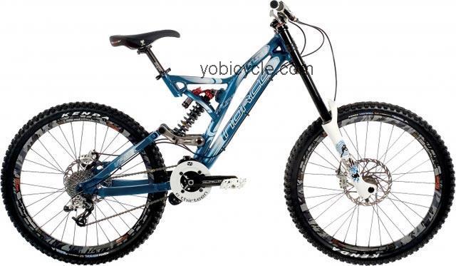 Norco  A-Line Park Edition Technical data and specifications