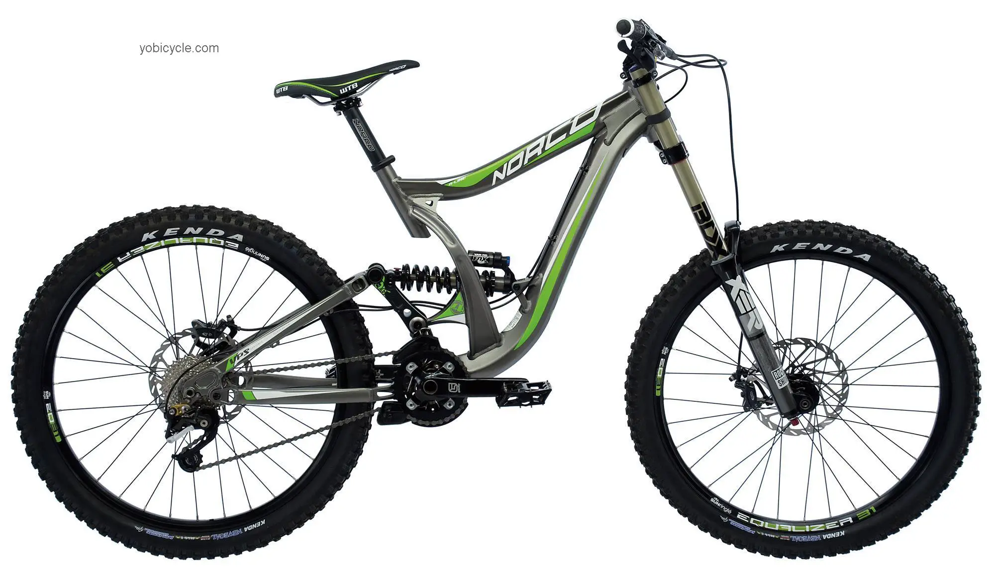 Norco  Aline Technical data and specifications