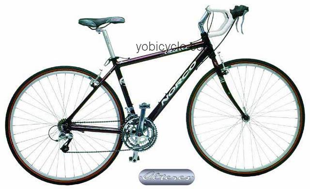 Norco  Alteres Technical data and specifications