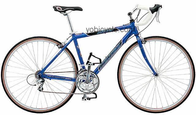 Norco  Alteres Technical data and specifications