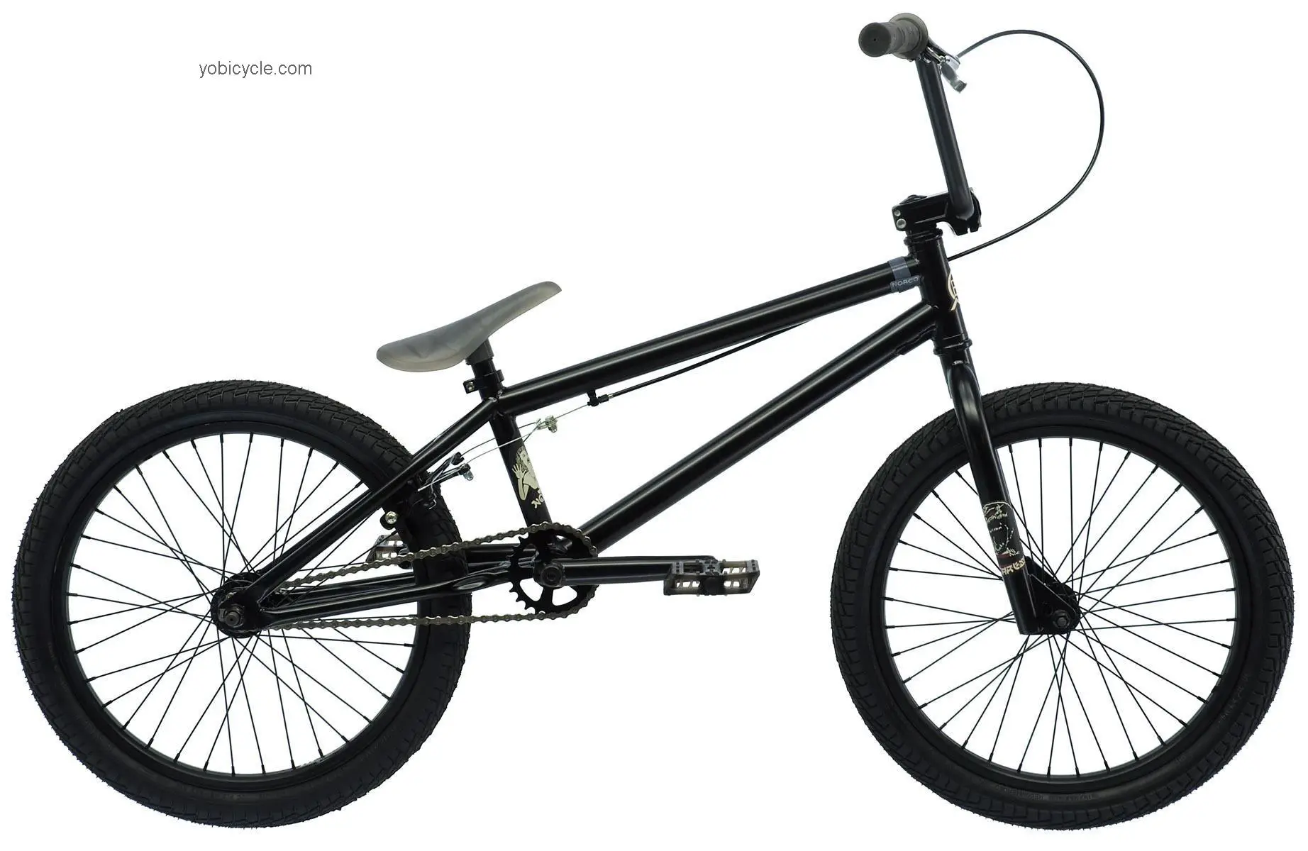 Norco  Ares 20 Technical data and specifications