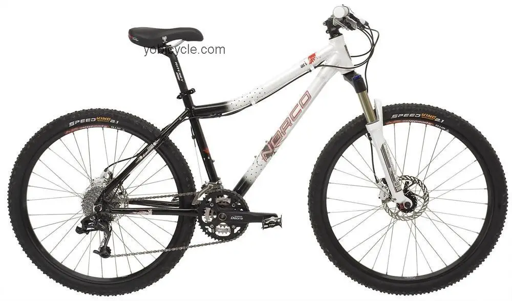 Norco Ari competitors and comparison tool online specs and performance