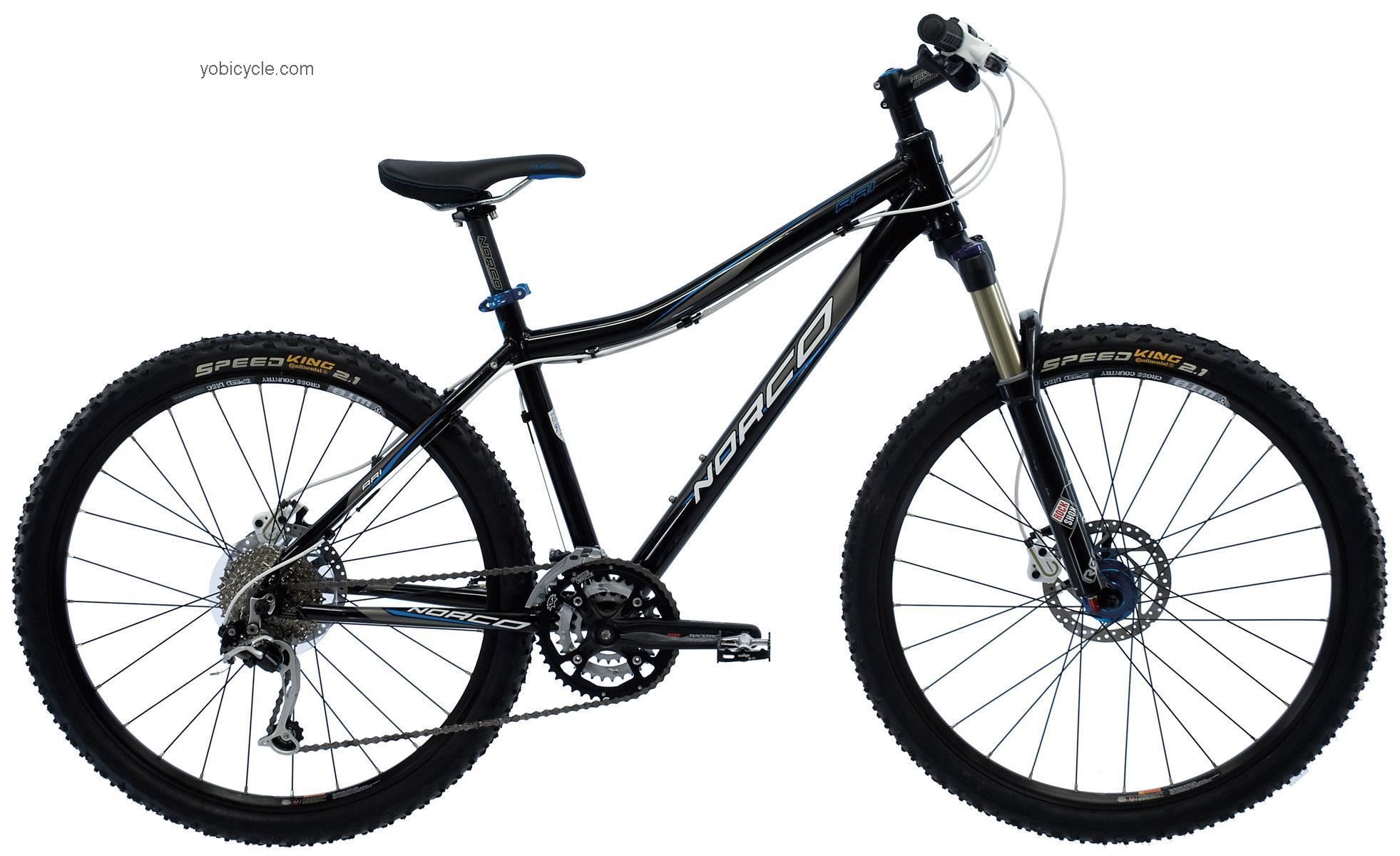 Norco Ari competitors and comparison tool online specs and performance