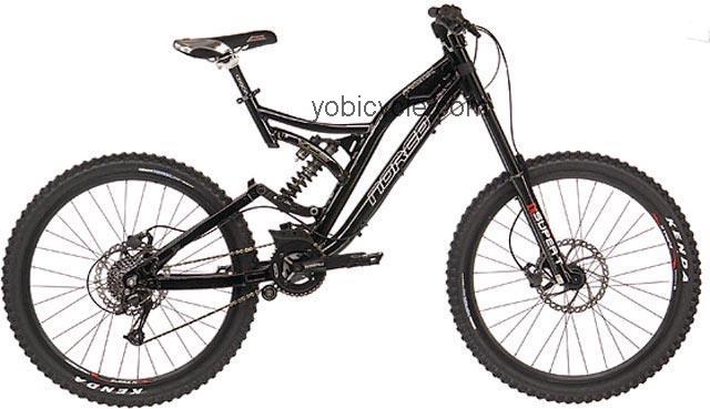 Norco Atomik competitors and comparison tool online specs and performance
