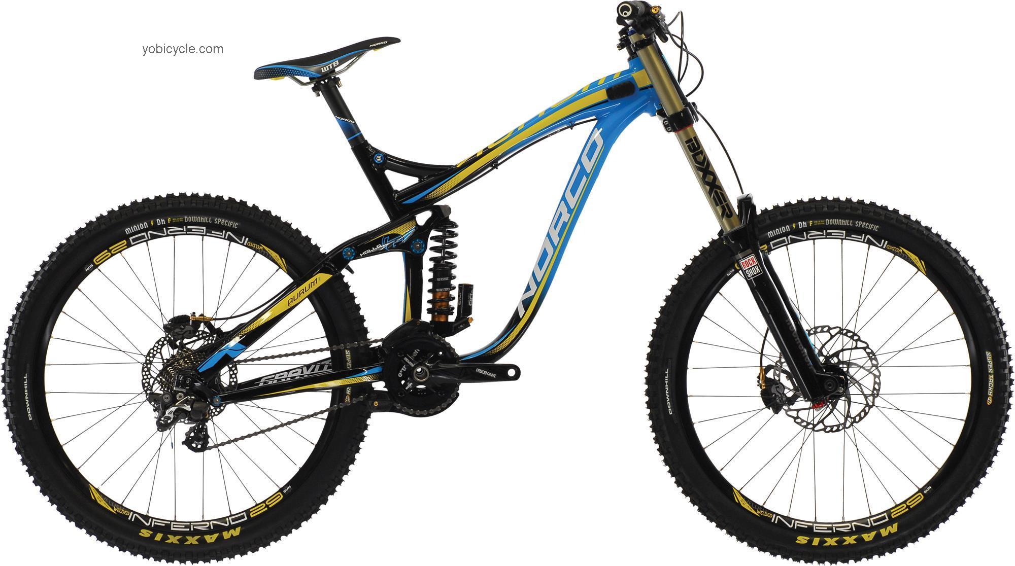 Norco  Aurom 1 Technical data and specifications