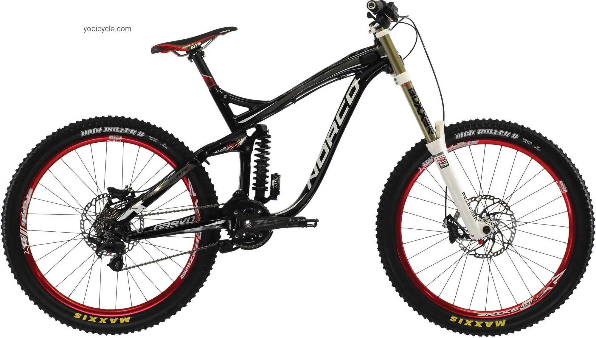 Norco Aurom 2 competitors and comparison tool online specs and performance