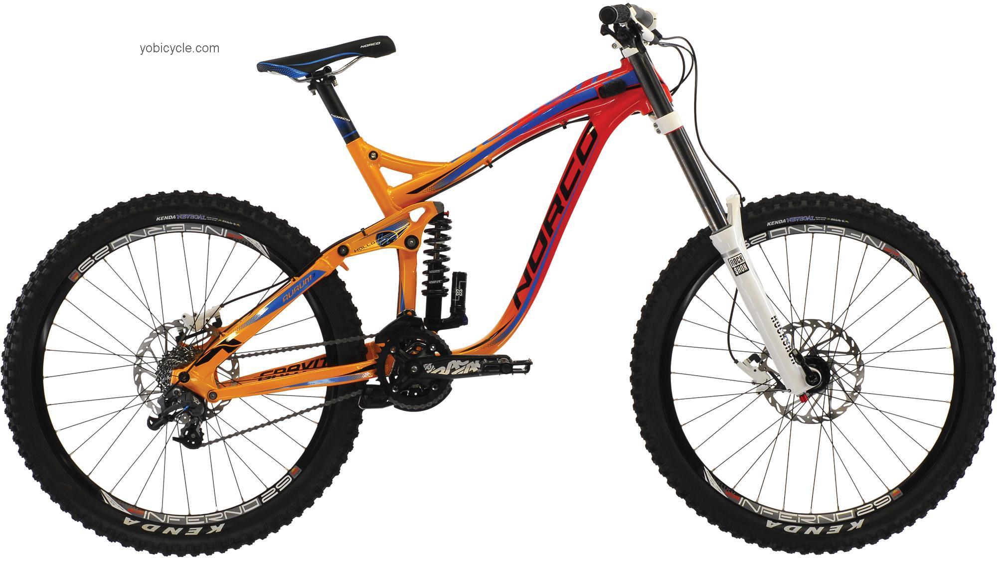 Norco Aurom 3 2013 comparison online with competitors