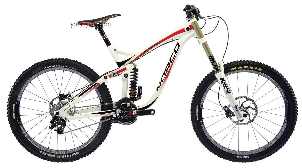 Norco Aurom LE competitors and comparison tool online specs and performance