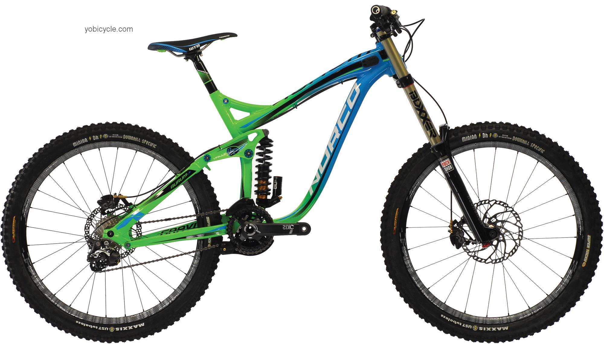 Norco Aurom LE competitors and comparison tool online specs and performance