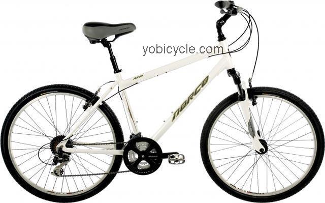 Norco  Axia Technical data and specifications