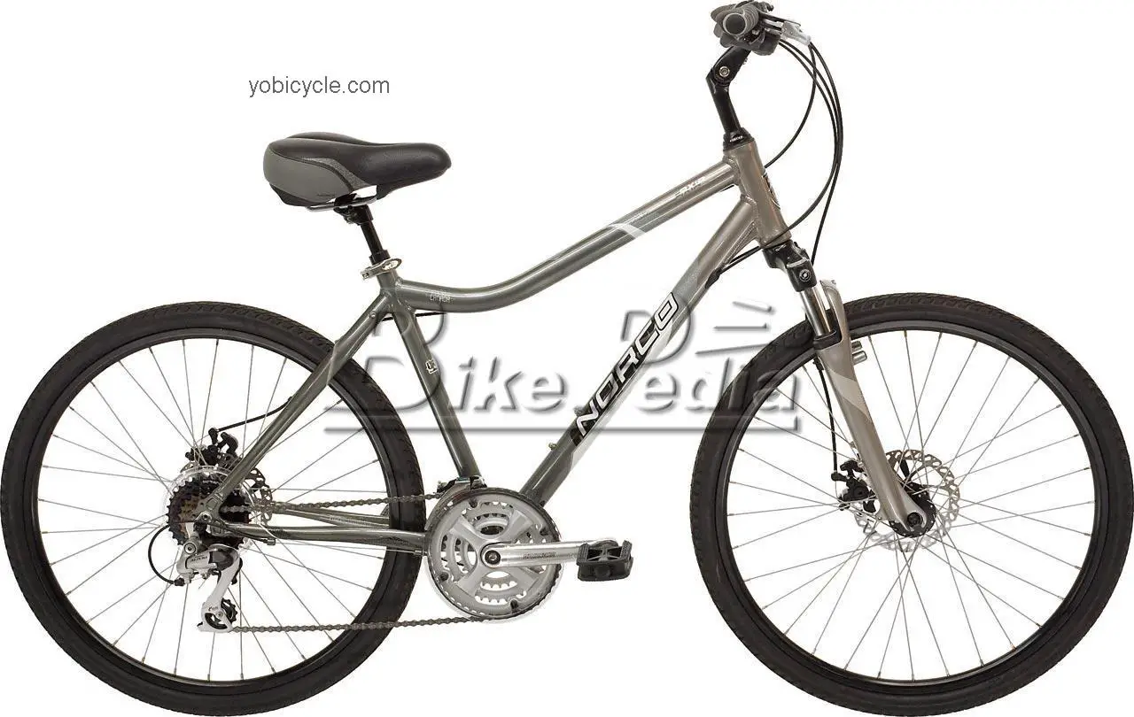 Norco  Axia Womans Technical data and specifications