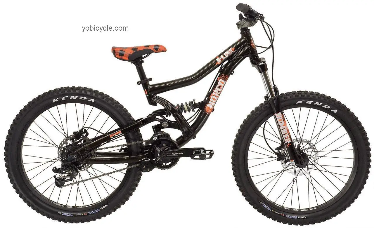 Norco B-Line competitors and comparison tool online specs and performance