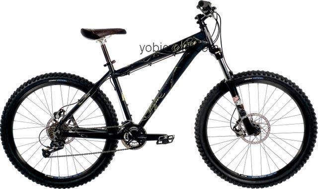 Norco Bigfoot competitors and comparison tool online specs and performance