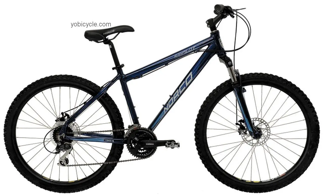 Norco BushPilot competitors and comparison tool online specs and performance