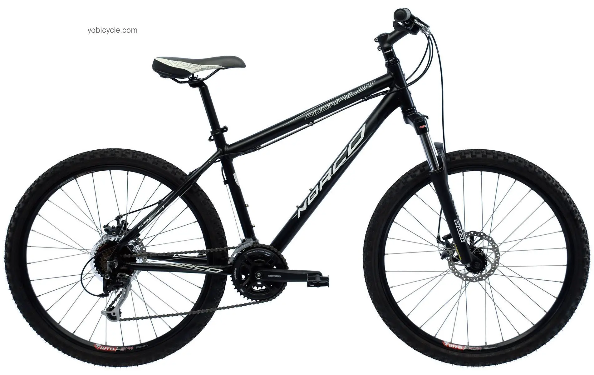 Norco Bushpilot competitors and comparison tool online specs and performance