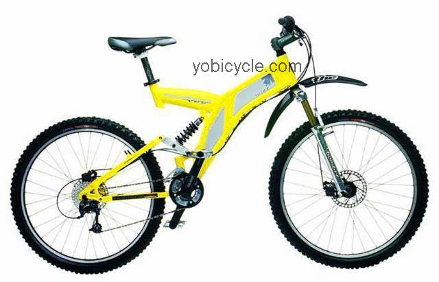 Norco  Buzz Technical data and specifications
