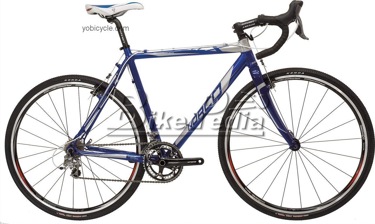 Norco CCX 1 competitors and comparison tool online specs and performance