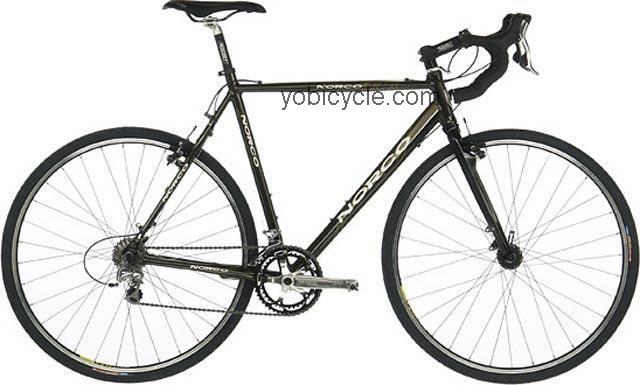Norco  CCX Technical data and specifications