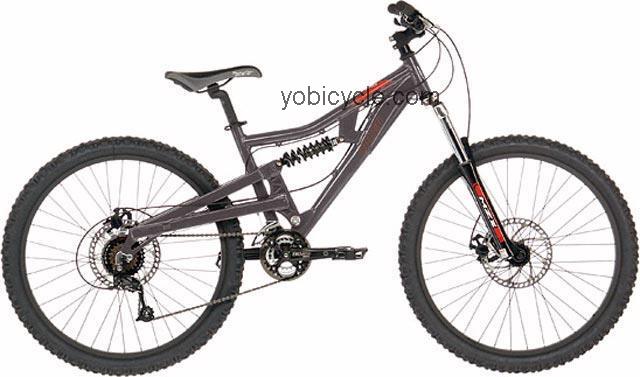 Norco Chaos competitors and comparison tool online specs and performance