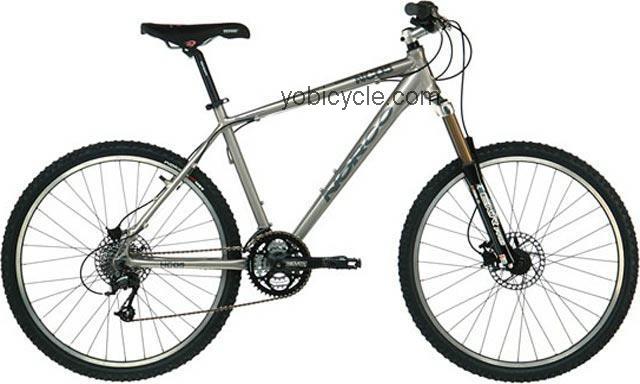 Norco Charger 2005 comparison online with competitors