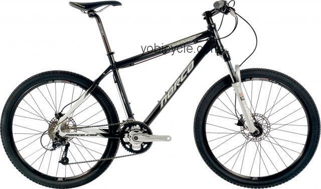 Norco Charger 2008 comparison online with competitors