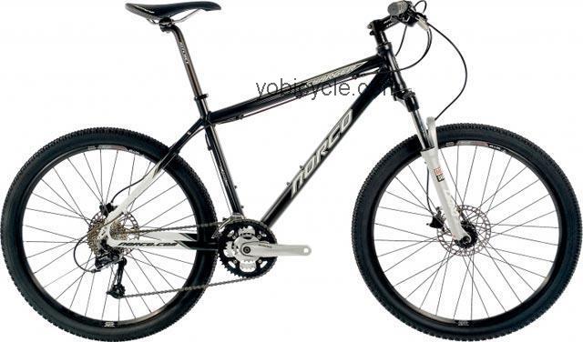 Norco  Charger Technical data and specifications