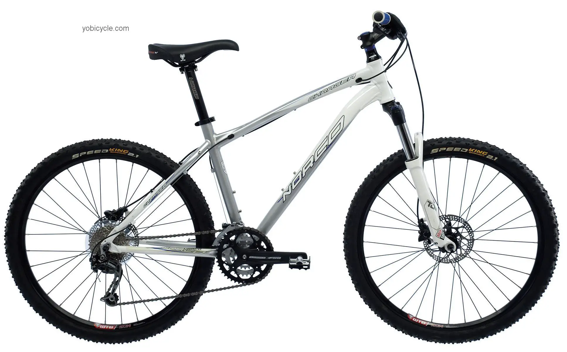 Norco Charger competitors and comparison tool online specs and performance